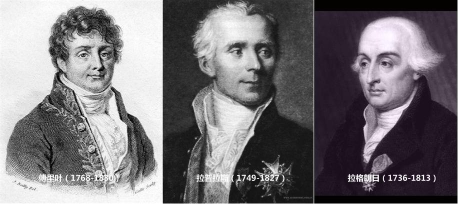 傅里葉、拉普拉斯和拉格朗日