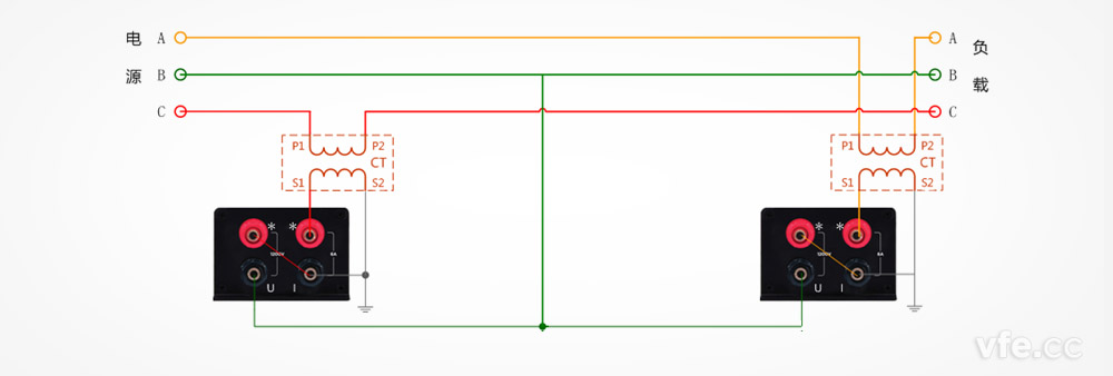 DP800數(shù)字功率計(jì)電壓直測(cè)、電流測(cè)互感器接線圖