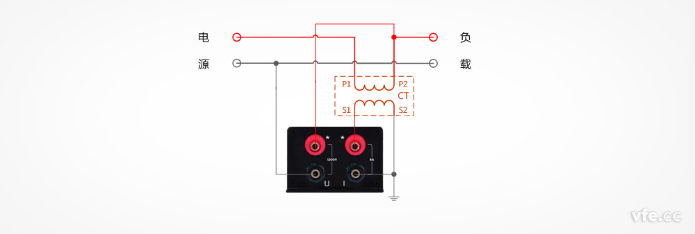 DP800數(shù)字功率計用于電壓直測、電流用互感器單相雙線系統(tǒng)測量接線圖