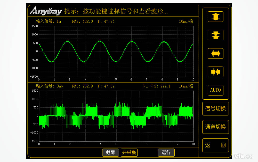 低壓變頻器輸出電壓、電流波形
