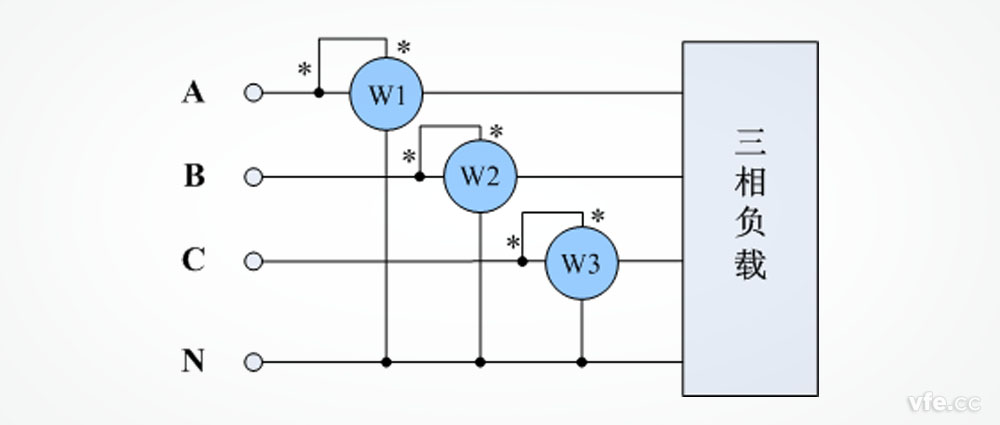 三瓦計法功率表接線示意圖 三瓦計法功率表接線示意圖