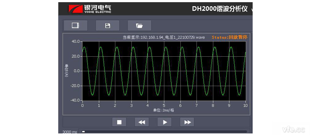 單相電壓實(shí)時(shí)波形 單相電壓實(shí)時(shí)波形