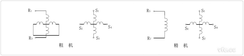 雙通道旋轉(zhuǎn)變壓器電氣原理圖 雙通道旋轉(zhuǎn)變壓器電氣原理圖