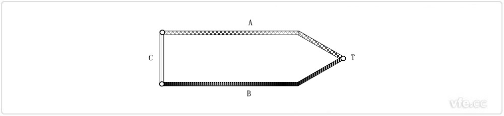 由三種材料導體構(gòu)成的熱電偶回路