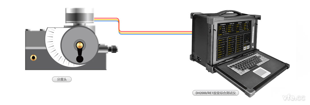 DH2000/RE1正余弦旋轉(zhuǎn)變壓器綜合測(cè)試儀