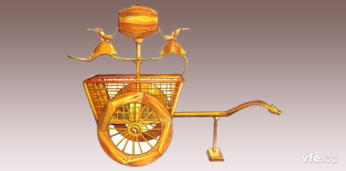 記里鼓車  記里鼓車