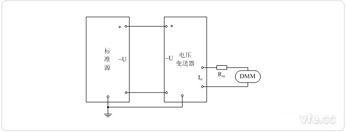 電流輸出型電壓變送器標(biāo)準(zhǔn)源法校準(zhǔn)電壓接線圖 電流輸出型電壓變送器標(biāo)準(zhǔn)源法校準(zhǔn)電壓接線圖