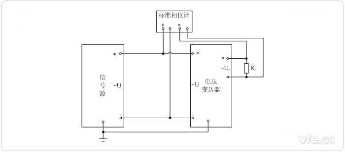 交流電壓輸出型電壓變送器相位誤差校準(zhǔn)接線圖 交流電壓輸出型電壓變送器相位誤差校準(zhǔn)接線圖