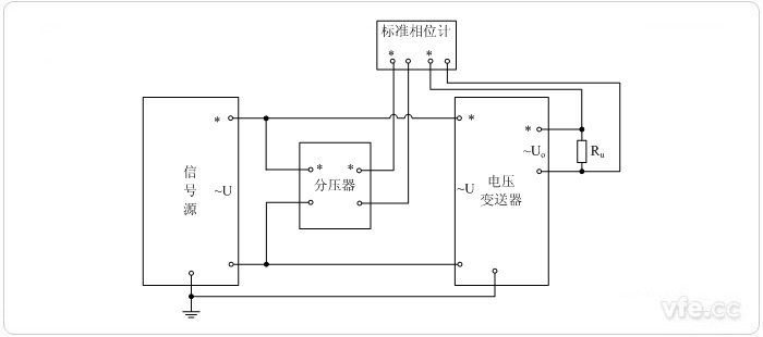 交流電壓輸出型電壓變送器(相位計(jì)采用分壓器輸入)相位誤差校準(zhǔn)接線圖 交流電壓輸出型電壓變送器(相位計(jì)采用分壓器輸入)相位誤差校準(zhǔn)接線圖
