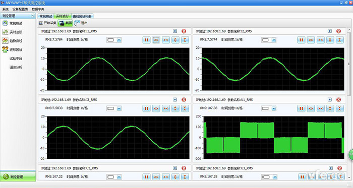上位機實時共享分析儀原始波形數(shù)據(jù) 上位機實時共享分析儀原始波形數(shù)據(jù)