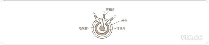 普通電位器結(jié)構(gòu)圖 普通電位器結(jié)構(gòu)圖