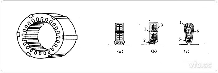 異步電機定子 異步電機定子