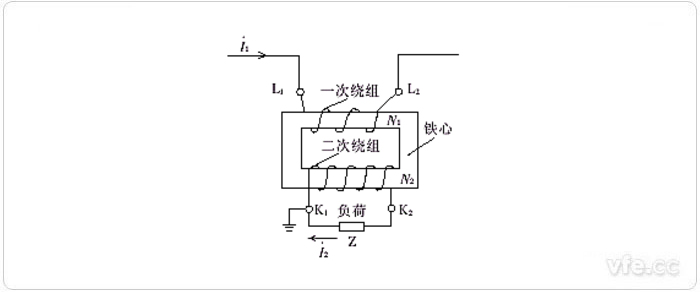 電流互感器原理圖